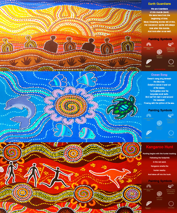 Giant Aboriginal Design Rubber Floor Mat designed by Susan Bett