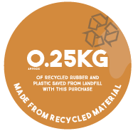 95% Recycled Plastic