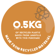95% Recycled Plastic