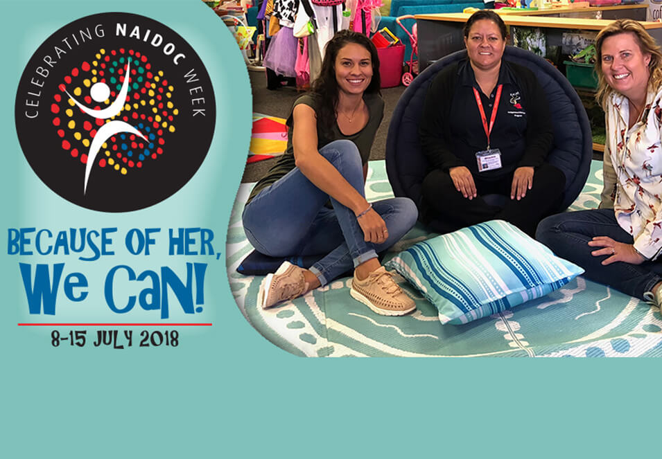 Celebrating NAIDOC Week with Aboriginal Design Recycled Mats