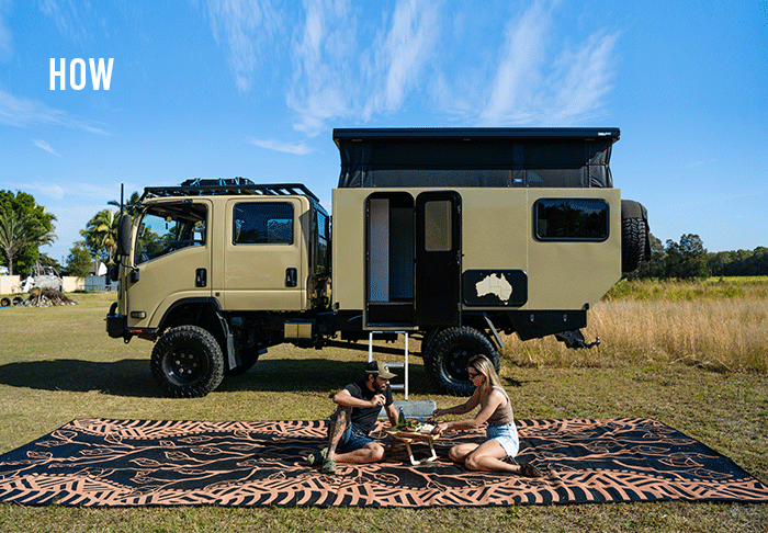 Elevate Your Camping Experience: How Recycled Mats' Annex Mats Can Transform Your Adventures