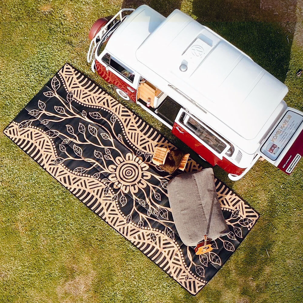 Choosing the Right Annex or Camping Mat for Your Adventure