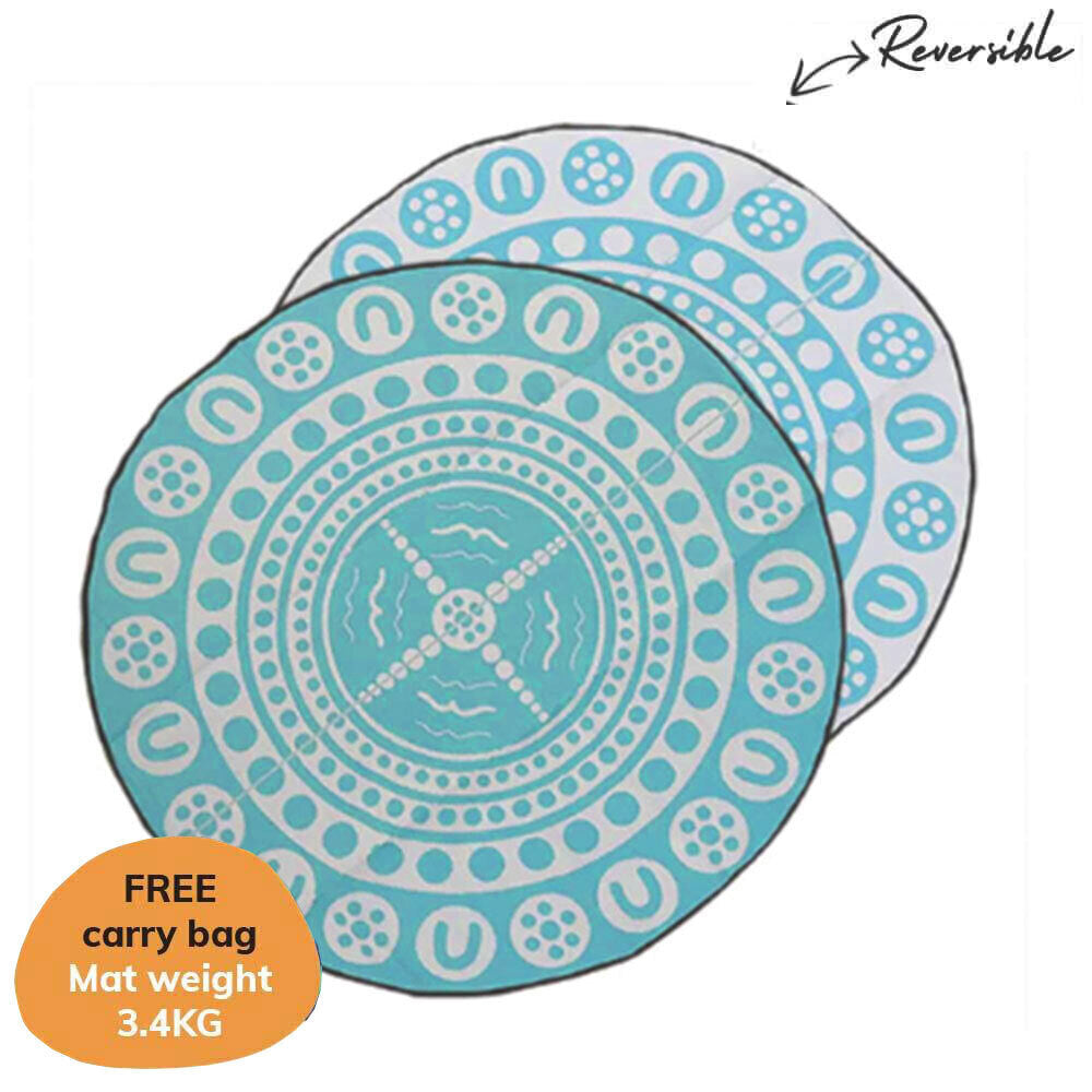 Garrima Mat 3m - Aqua/White