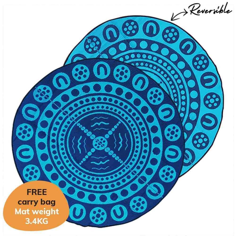 Garrima Mat 3m - Teal/Navy