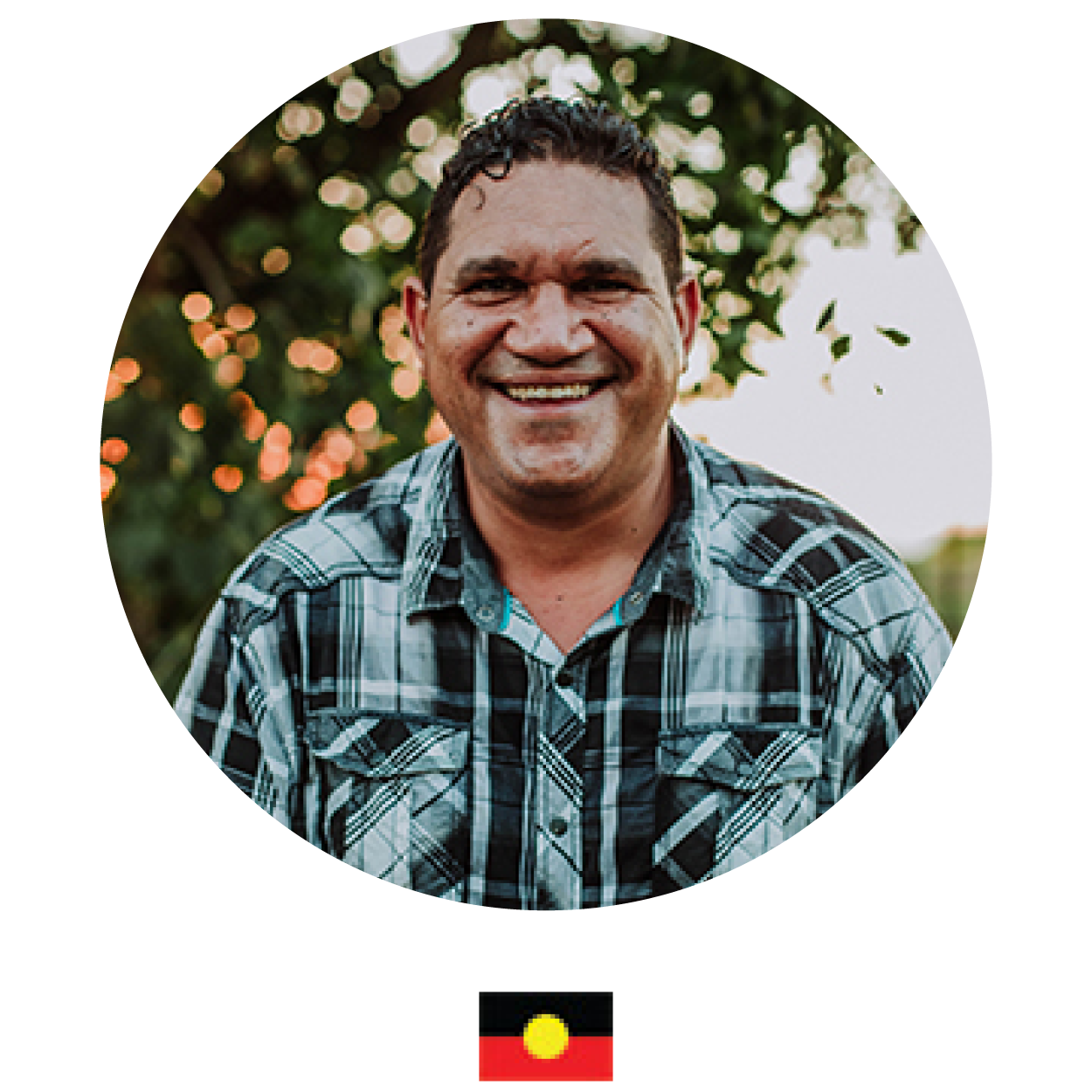 Recycled Mats